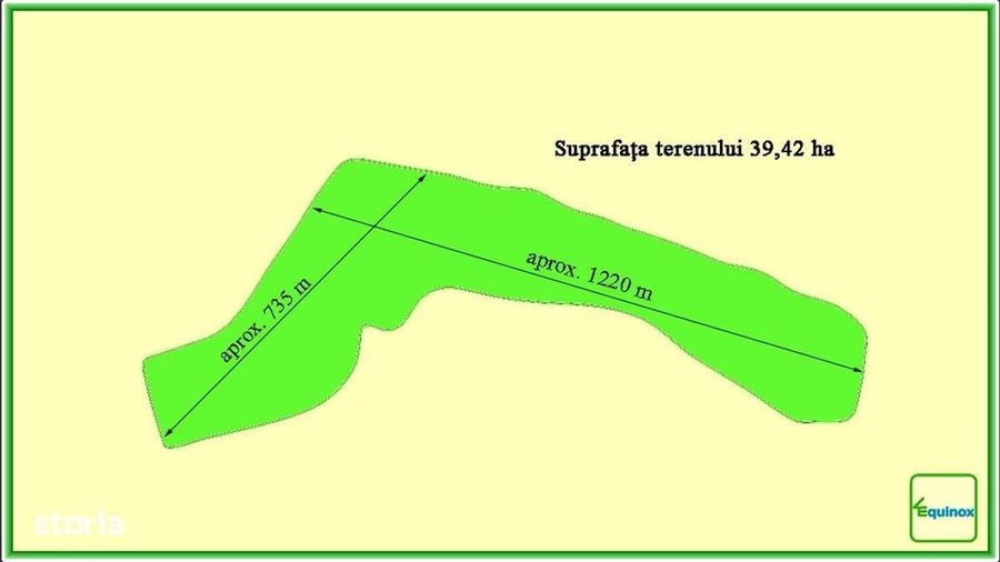 Spațiu comercial, în Cheia