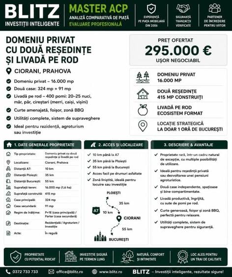 Duplex cu 10 camere cu Garaj în Cioranii de Jos