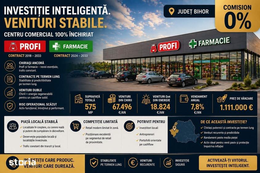 Spațiu comercial, de 340 mp, în Central