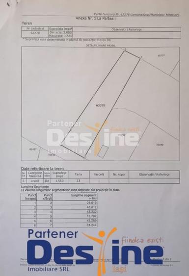 Teren Construcții intravilan de 1550 mp, în Vorovești