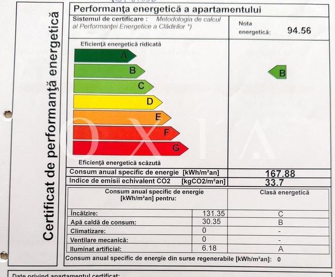 Duplex cu 4 camere cu Canalizare în Chișoda