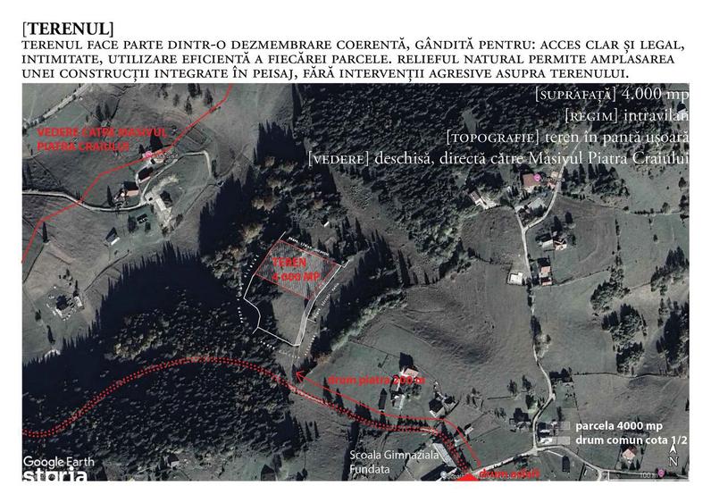 Teren de 4000 mp, în Fundata