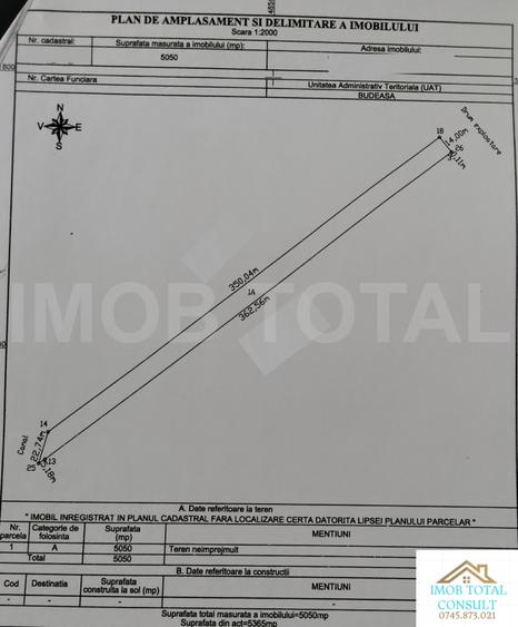 Teren Construcții extravilan de 5050 mp, în Periferie