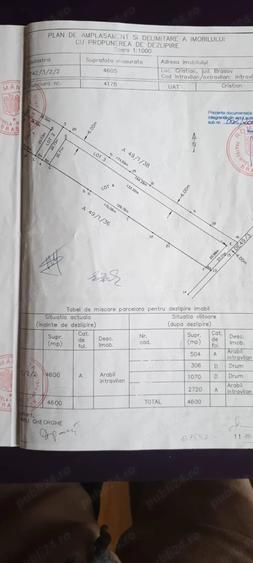 Teren de 1950 mp, în Cristian