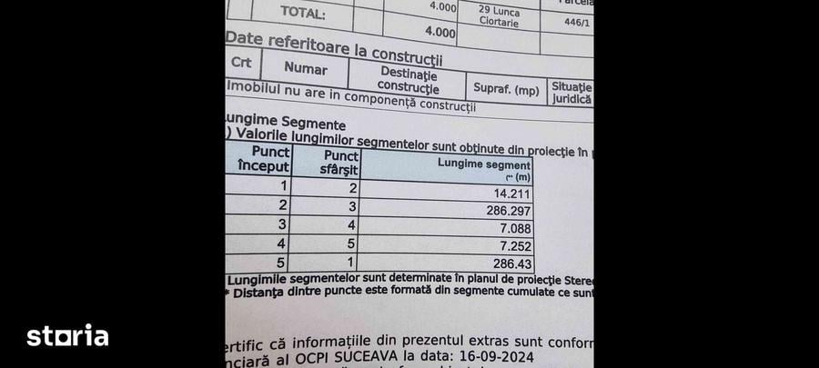Teren de 4000 mp, în Central