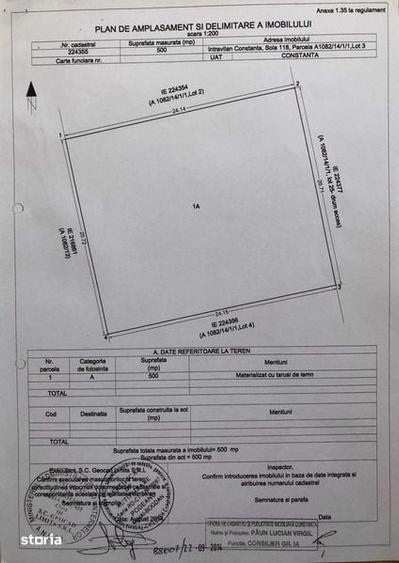 Teren de 500 mp, în ICIL