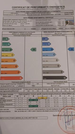 Apartament cu 2 camere semidecomandat în Central