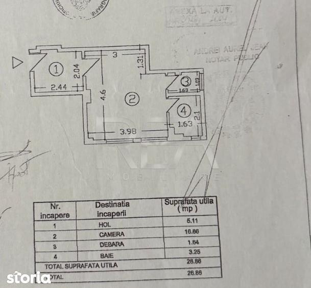 Garsonieră semidecomandată, mobilată în Unirii
