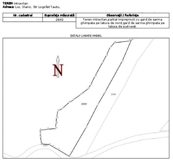 Teren Construcții intravilan de 2640 mp, în Prăjani