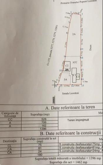 Vand teren, casa batraneasca, anexa, fundatie hala - 1