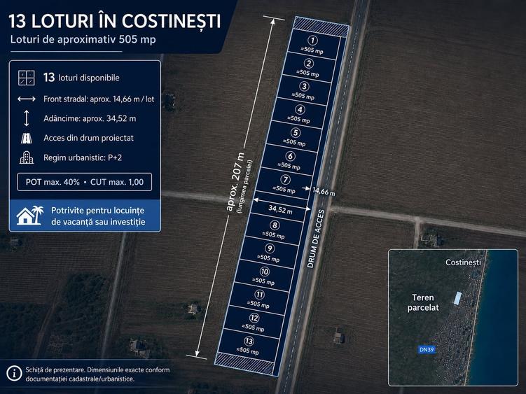 Teren Construcții intravilan de 505.85000610352 mp, în Costinești
