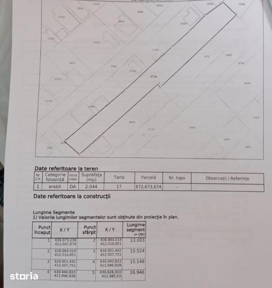 Teren de 2044 mp, în Mărăcineni