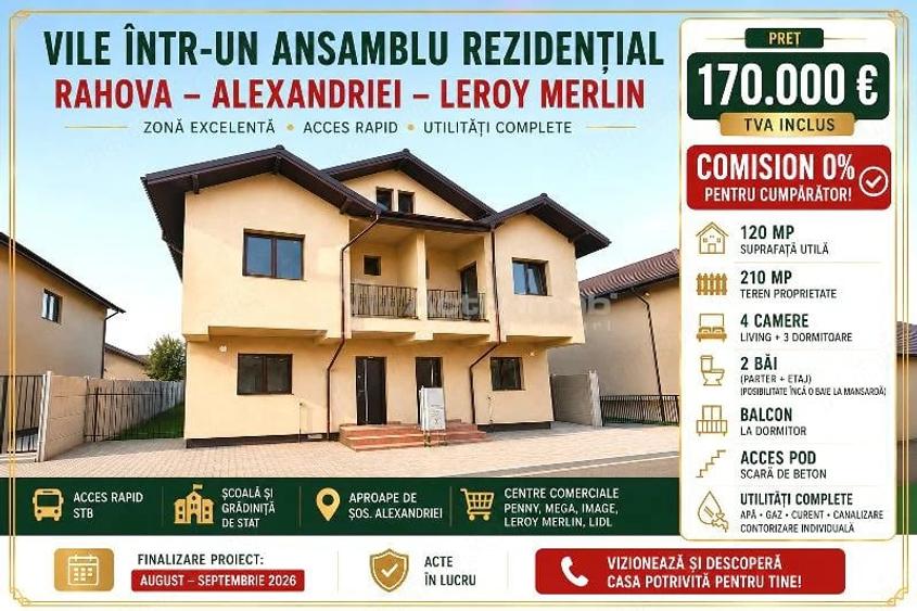 Casă cu 4 camere cu Teren 210 Mp în Alexandriei