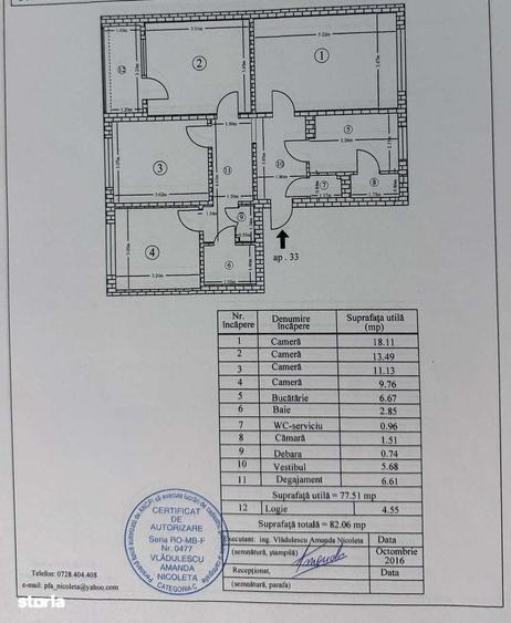 Apartament cu 4 camere în Rahova