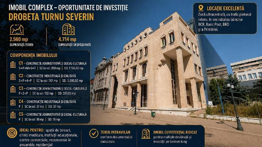 Spațiu comercial, de 4,714 mp, în Central