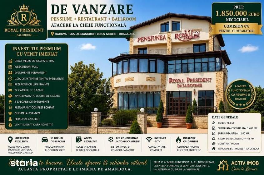 Spațiu comercial, de 1,050 mp, în Central