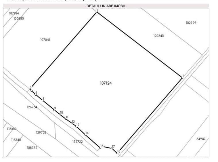ACUM INTRAVILAN Direct Proprietar Teren - 2
