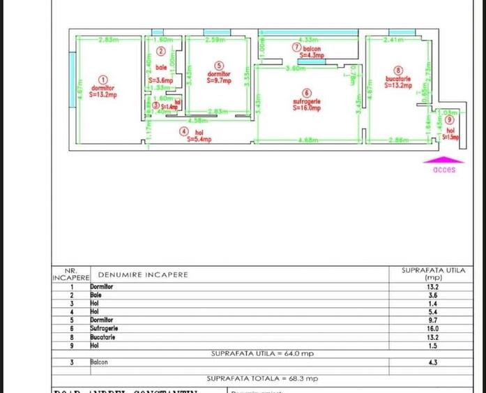 Apartament cu 3 camere semidecomandat, mobilat în Circumvalațiunii