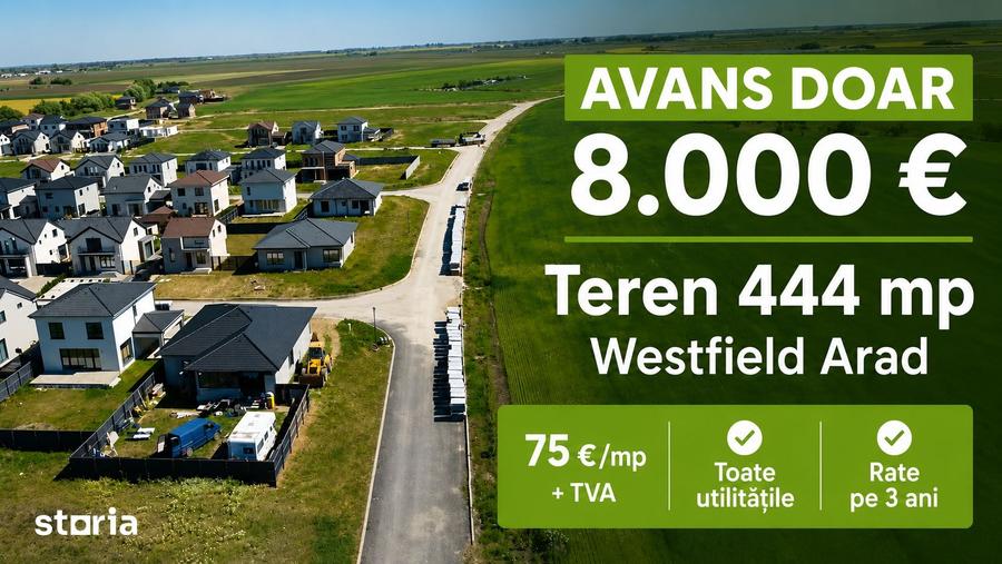Teren de 444 mp, în Central