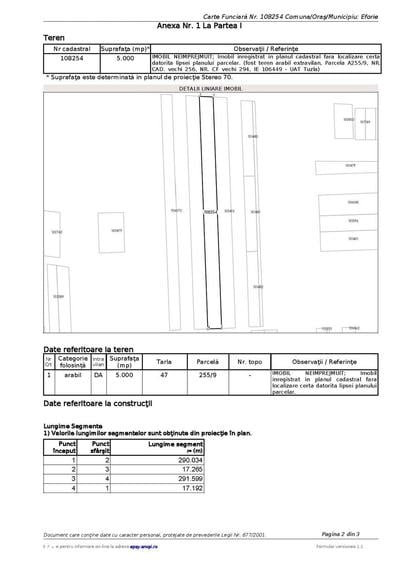 Teren intravilan 5.000 mp Eforie Sud oportunitate investi?ie - 3