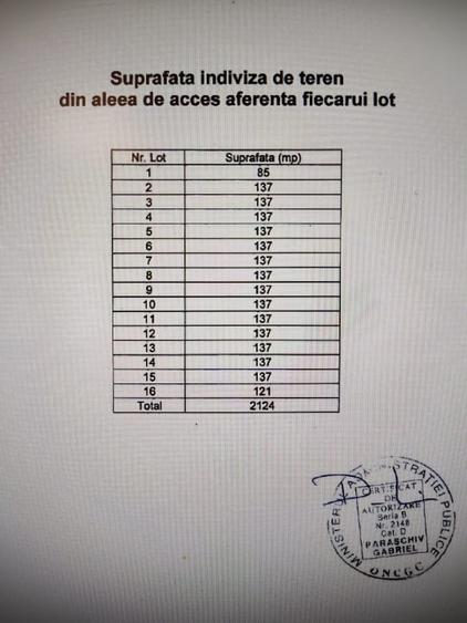 Teren agricol extravilan de 1000 mp, în Viile Noi