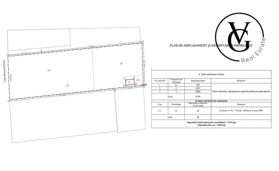 Teren agricol intravilan de 3176 mp, în Balotești