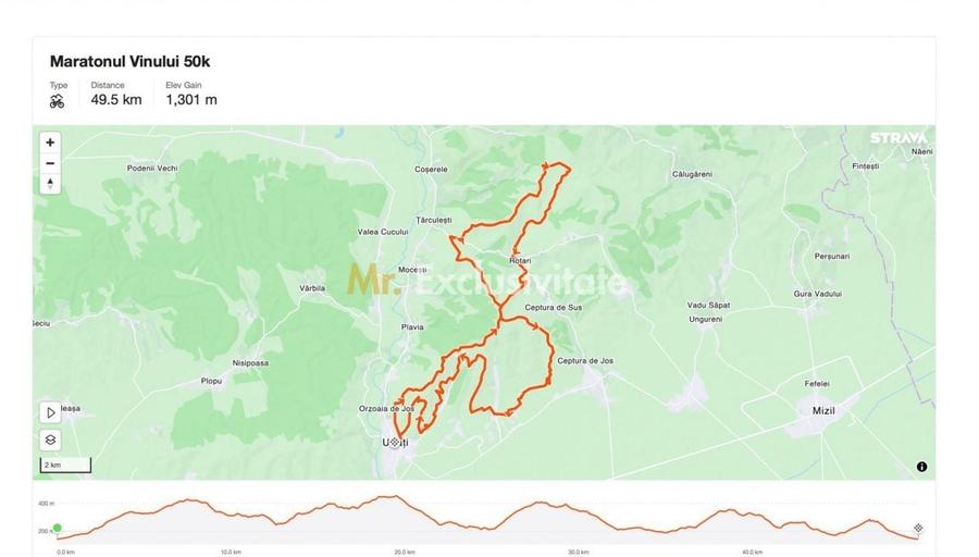 Teren Construcții intravilan de 5555 mp, în Central