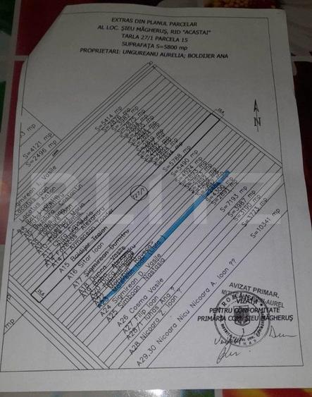 Teren Construcții intravilan de 2500 mp, în Sud-Vest