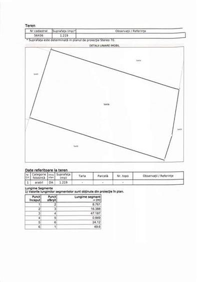 Teren Construcții intravilan de 1240 mp, în Lăzarea