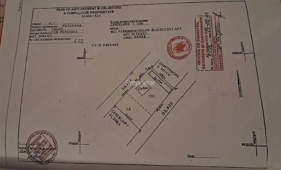 Casă cu Teren 756 Mp în Potcoava