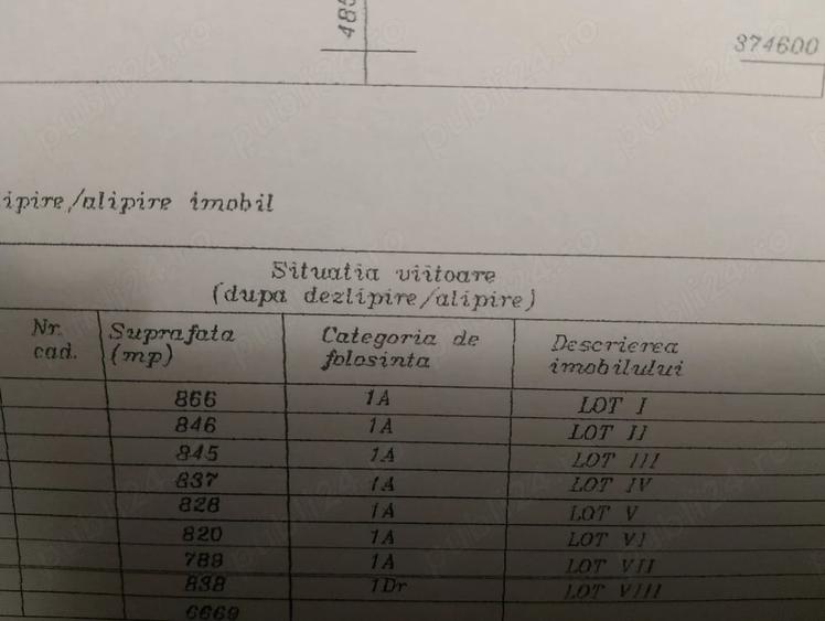 Vand teren extravilan str Balotesti Pitesti - 6
