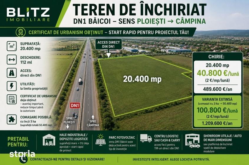 Teren industrial DN1 Baicoi, 20.400 mp, 2 /mp/luna, CU, posibilitat - 1