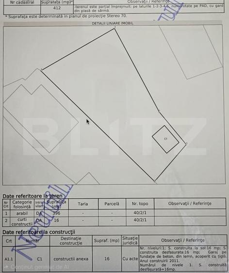 Teren Construcții intravilan de 420 mp, în Ocoliș