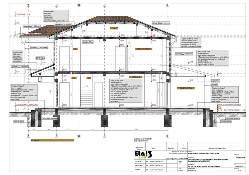Teren de vânzare în Moșnița Nouă, cu autorizație de construire pentru duplex - 14