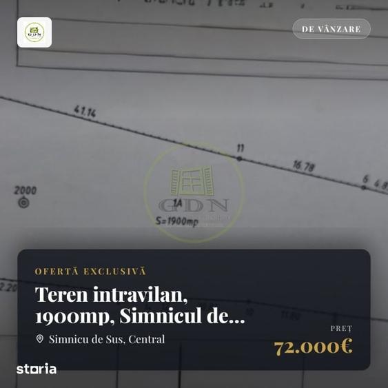 Teren de 1900 mp, în Șimnicu de Sus