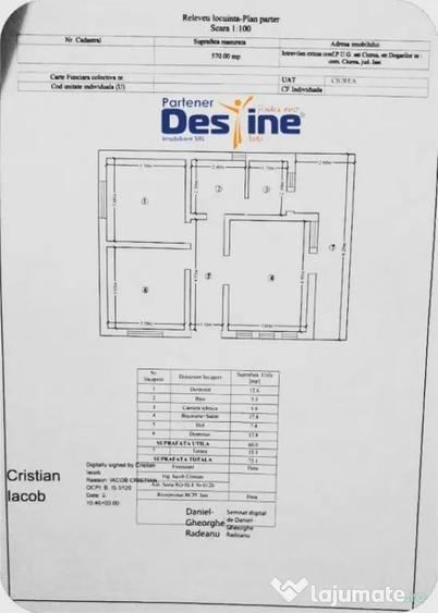 Casă cu 4 camere cu Teren 570 Mp în Ciurea
