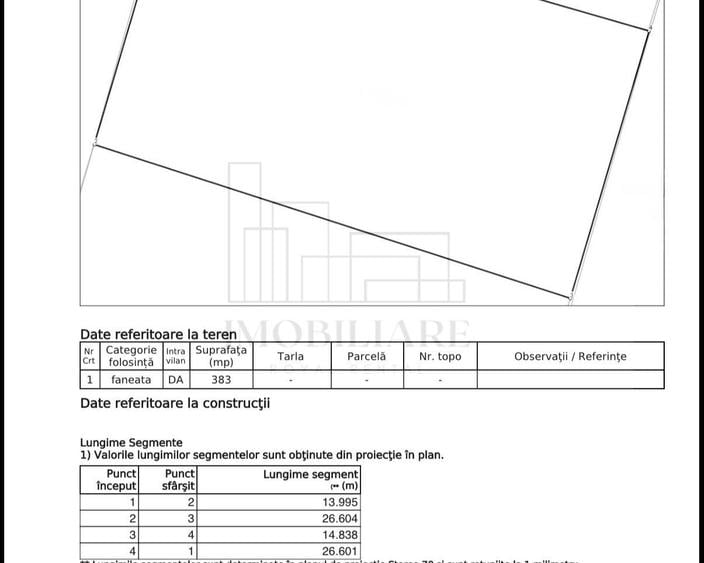 Teren Construcții intravilan de 383 mp, în Bună Ziua