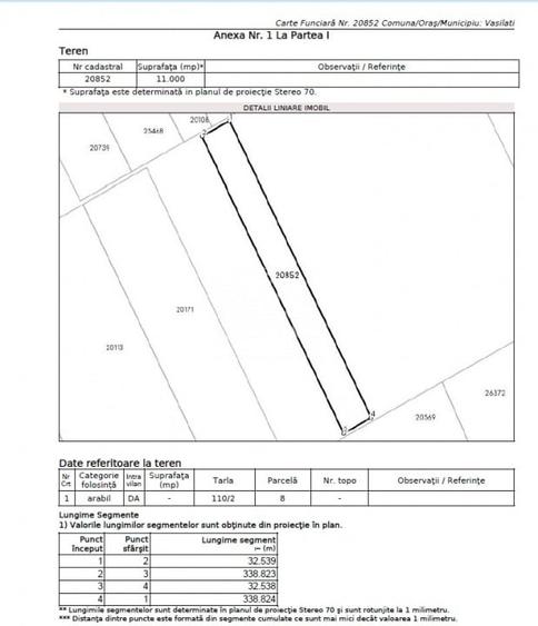 Teren Construcții intravilan de 80000 mp, în Frumușani