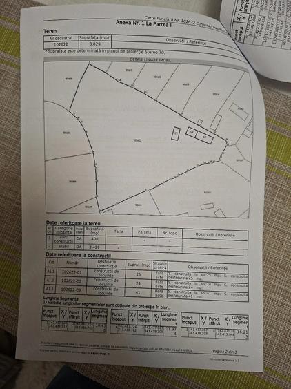 Teren de 3829 mp, în Topalu