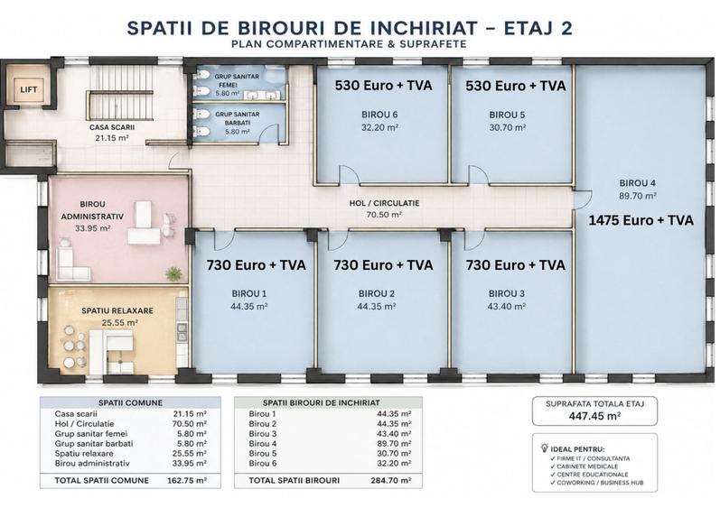 Spațiu comercial, de 30 mp, în Galata