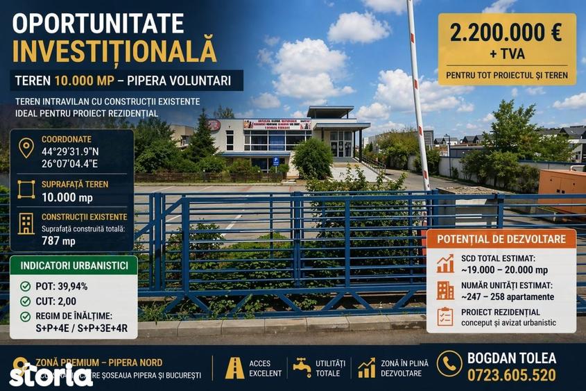 Teren de 10000 mp, în Timpuri Noi