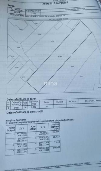 Vand teren intravilan