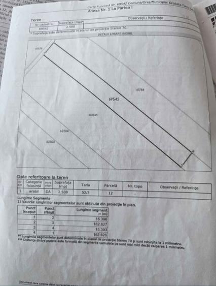 Teren de 2500 mp, în Exterior Vest