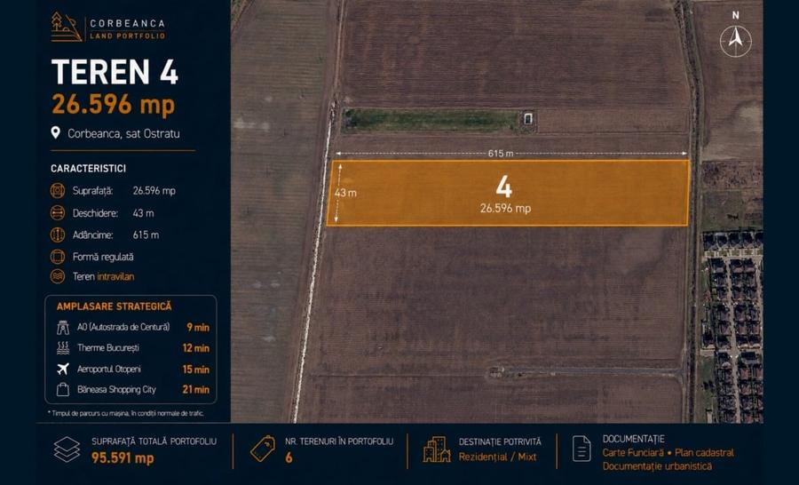 Teren Construcții intravilan de 95591 mp, în Corbeanca