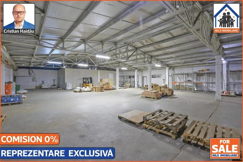 Spațiu comercial, de 1,117 mp, în Central