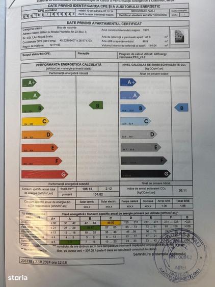 Apartament cu 2 camere în Plantelor
