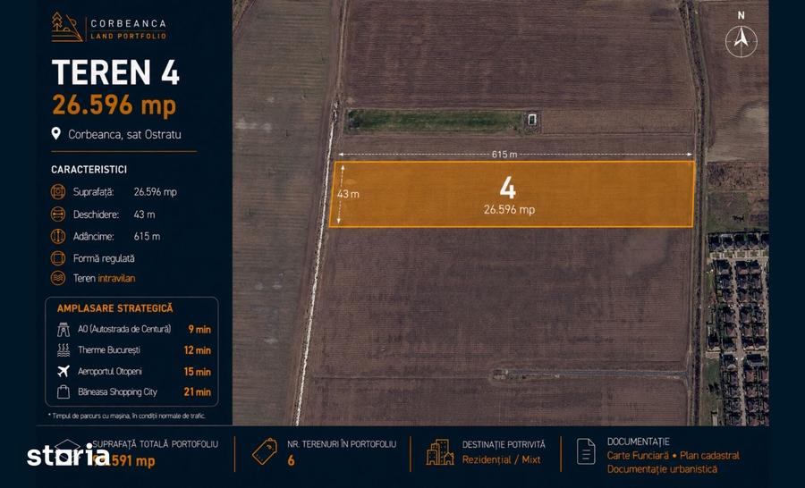 6 terenuri intravilane in Corbeanca 8.75026.596 mp, de la 33 euro/mp - 7
