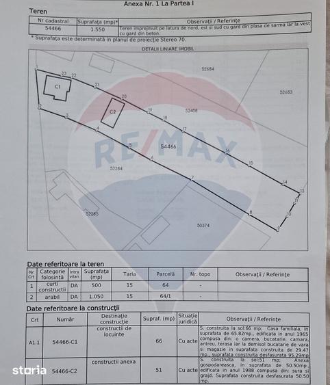 Teren de 1550 mp, în Tureni