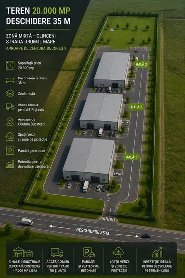 Teren Construcții intravilan de 20000 mp, în Clinceni