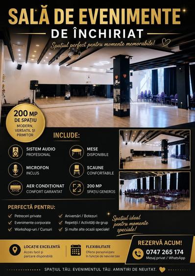 Spațiu comercial, de 200 mp, în Central